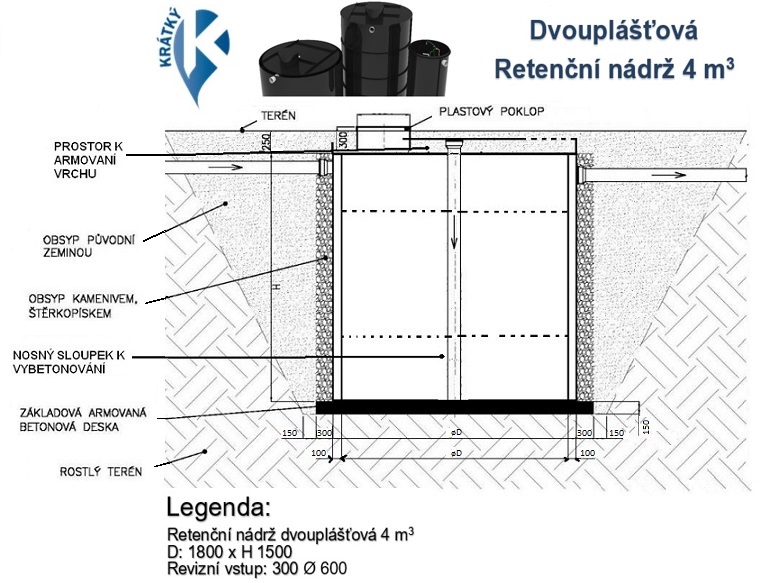 web Ret. n. dvoup. - 4m³